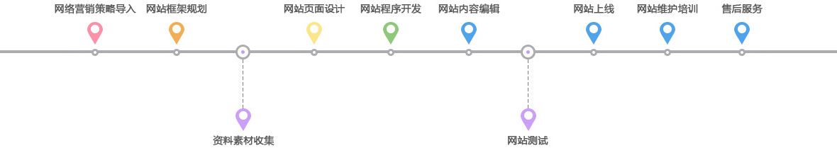 �I�N�;Wվ���O����