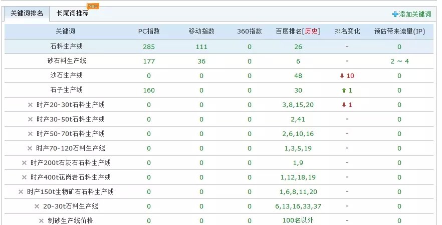 shashiliao.cn�����D